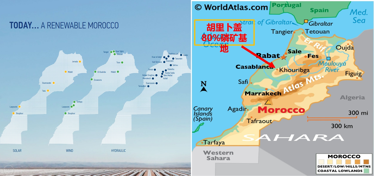 
光照资源 — 8500MJ/M2/3200小时以上，四季均匀，经CMA实测数据/CWERA气候学推算/卫星数据
风力资源 — 9-11米/秒/2000小时，风能密度为200-300W／m2，四季均匀，1.5-2.0MW陆上风机
合作距离 — 风/光电-制氢-绿氨 – 磷矿-口岸等均在200公里以内，拥有公路/铁路/电网/生活设施
水利资源 —满足大约年50万吨供水
农光互补+抽水蓄能
政府优惠政策（税收等）
劳动力条件
无自然灾害
地价低廉
接入系统
交通运输
生活条件
无矿产资源压覆
无政治争议
水文地质
环评报告
购电协议
租赁协议
