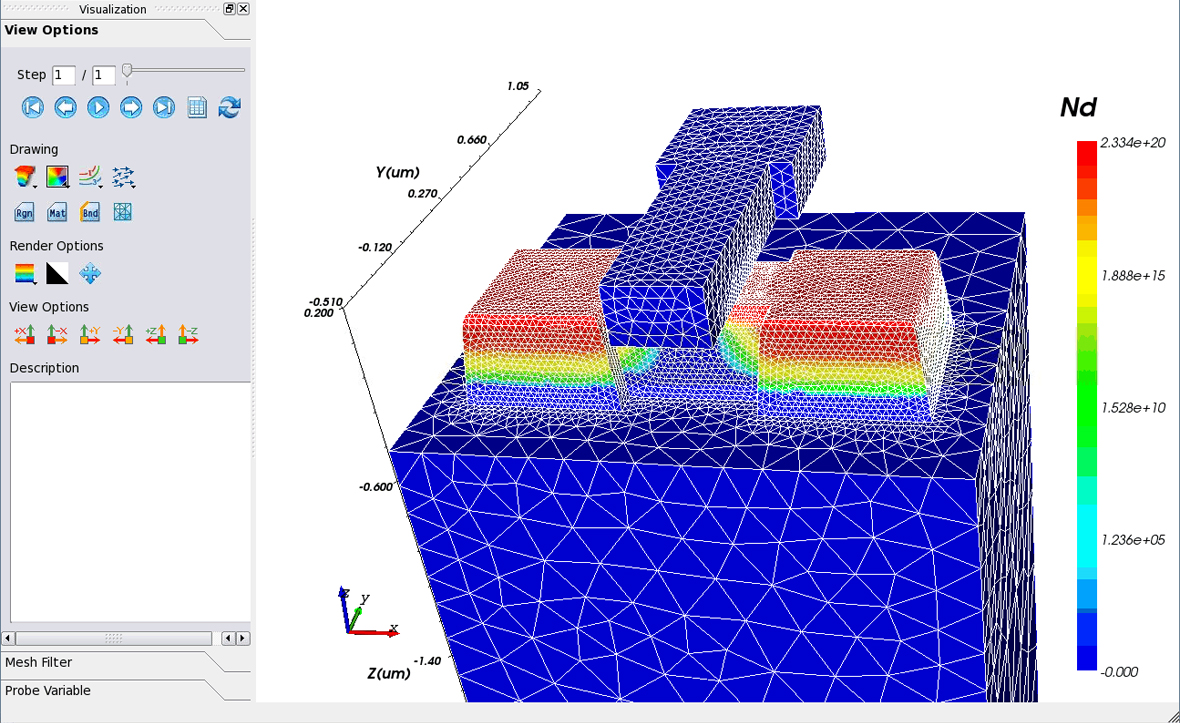VisualTCAD : 器件仿真图形用户界面