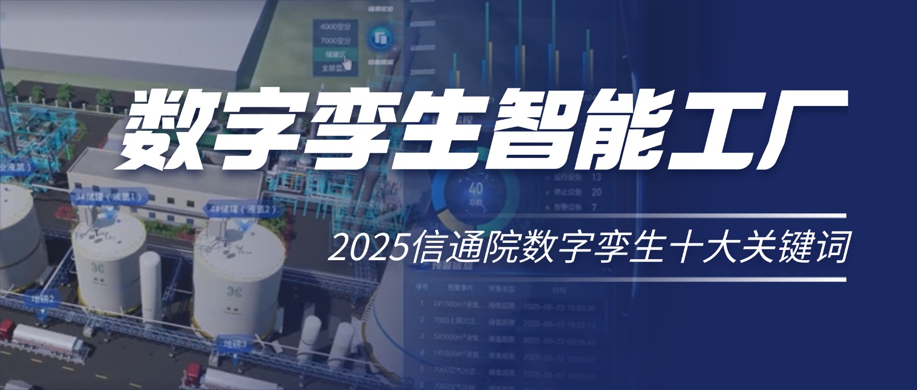 行业资讯丨信通院十大关键词——数字孪生智能工厂：驱动制造业向无人化自智化进阶