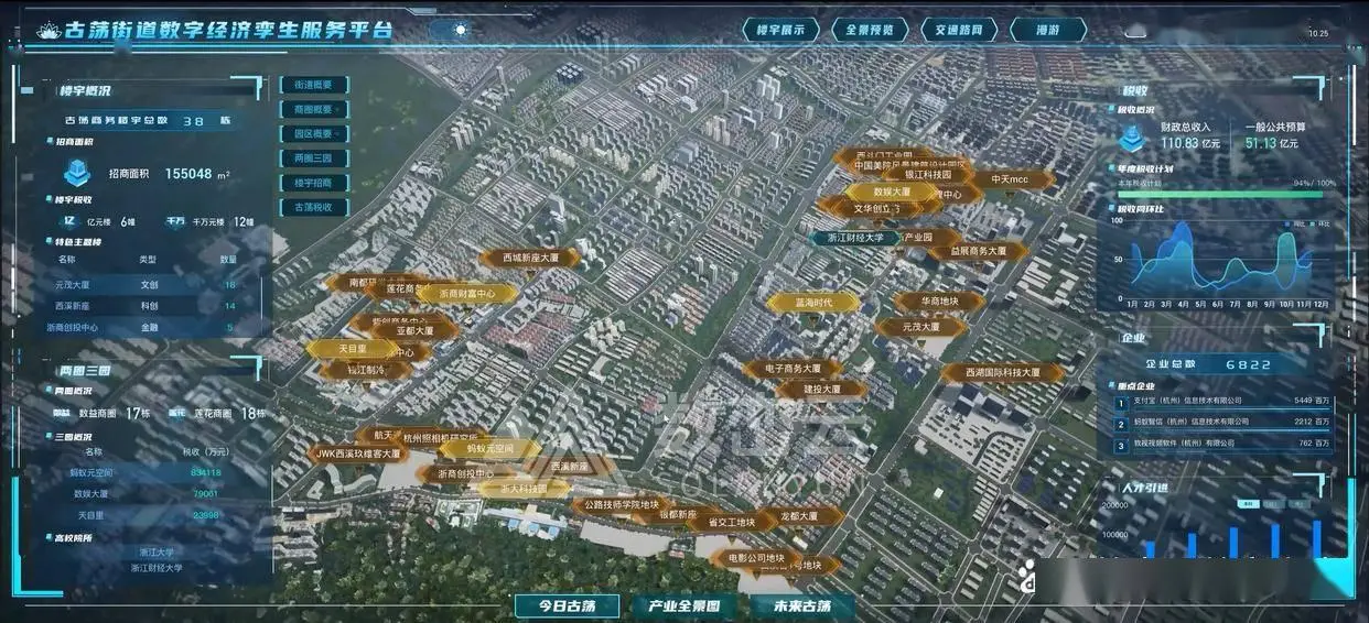 数字孪生城市发展阶段与未来展望：从“镜像城市”到“智能生命体”的四级跃迁