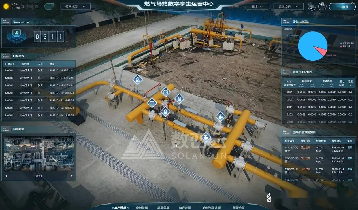 数字孪生燃气场站：从人工巡检到智慧运维的5大升级路径