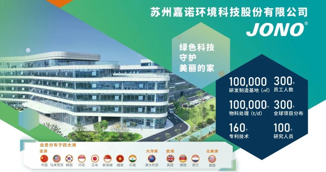 对话苏州嘉诺：“AI+环保”如何塑造固废处理新格局？ | ChinaReplas2025赞助商风采