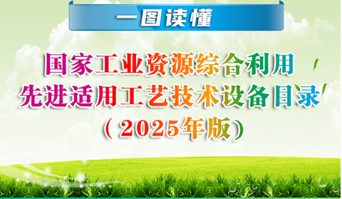 三部门联合发布，重点聚焦再生资源综合利用等技术