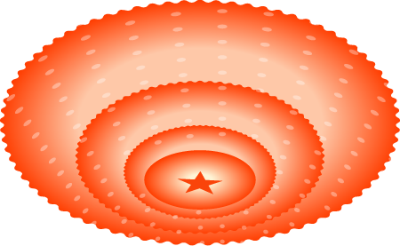 征求意见：塑料循环“155”发展规划（2026-2030）