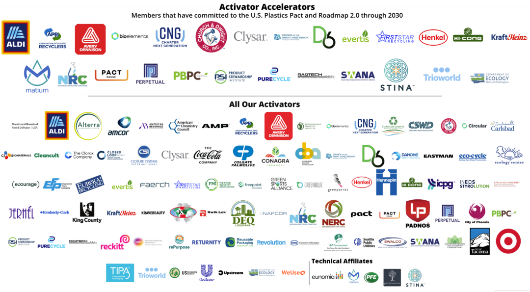 USPP：美国高质量PCR短缺、巨额投资难见效