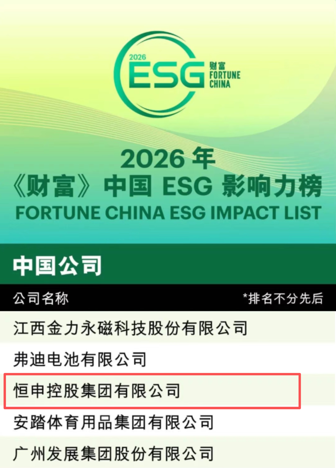 恒申集团再度荣登2026年《财富》中国ESG影响力榜