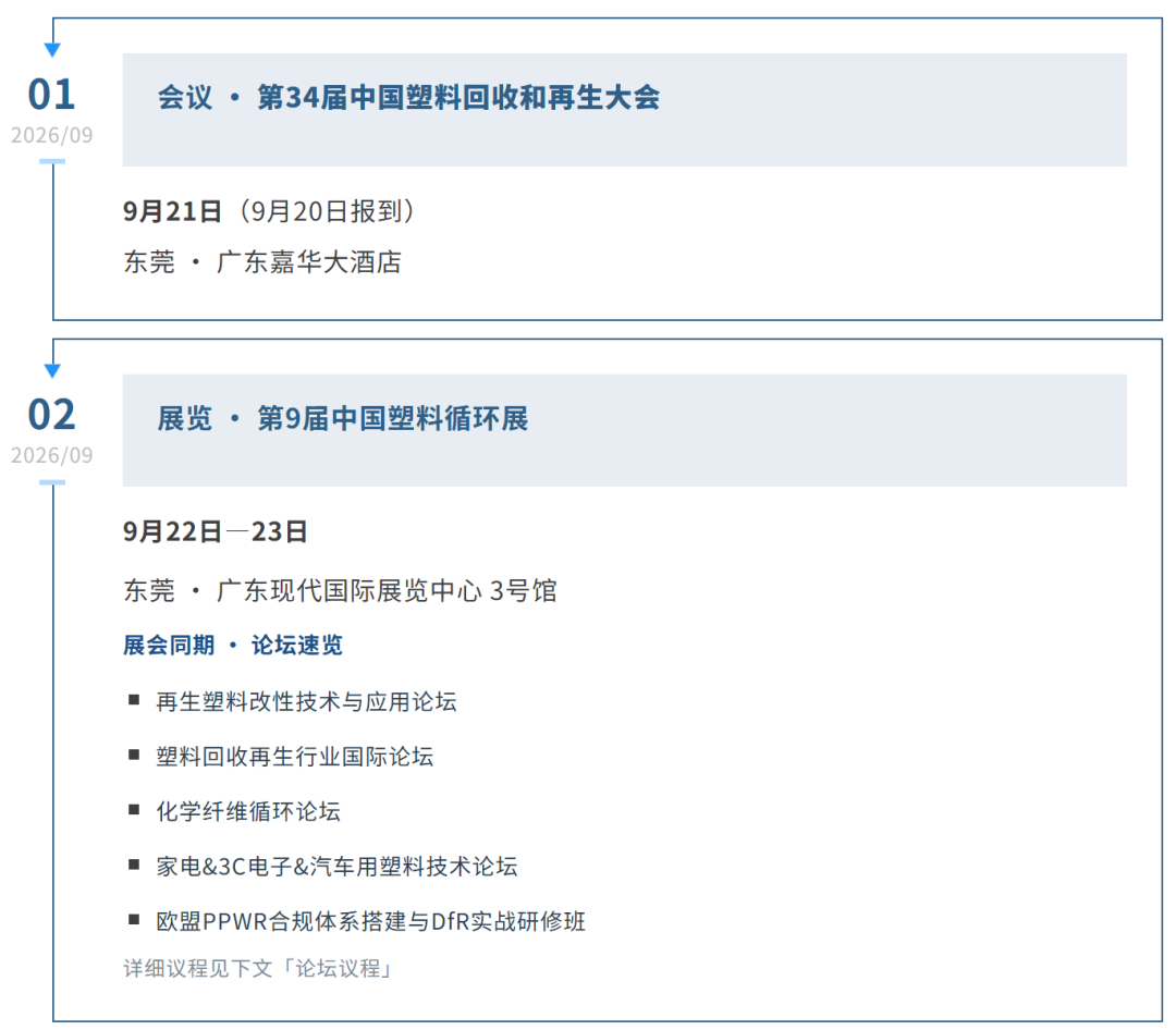 国办发文治理中小企业回款难；奇瑞采购2027年塑料包装；乐高重金押注塑料回收；美对华商品降税……| ChinaReplas第37周报