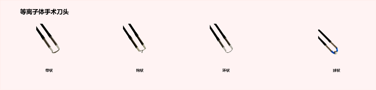 等离子体手术刀头