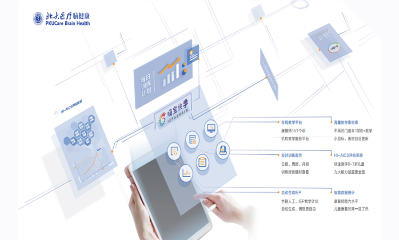 嗨宝快学研发参与科学性验证