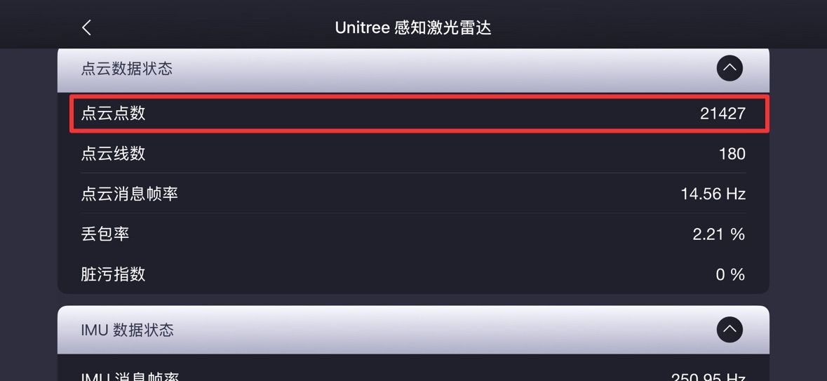L1 雷達
