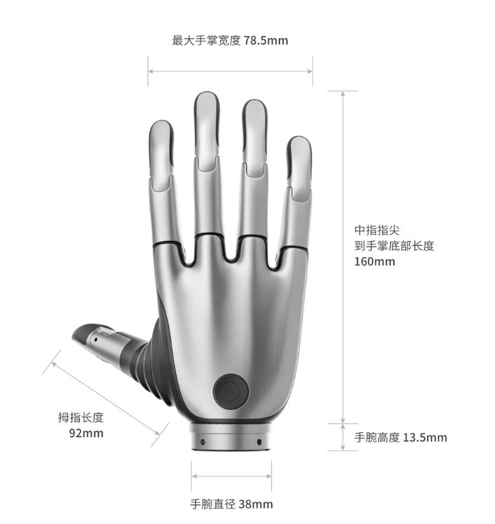 圖片1