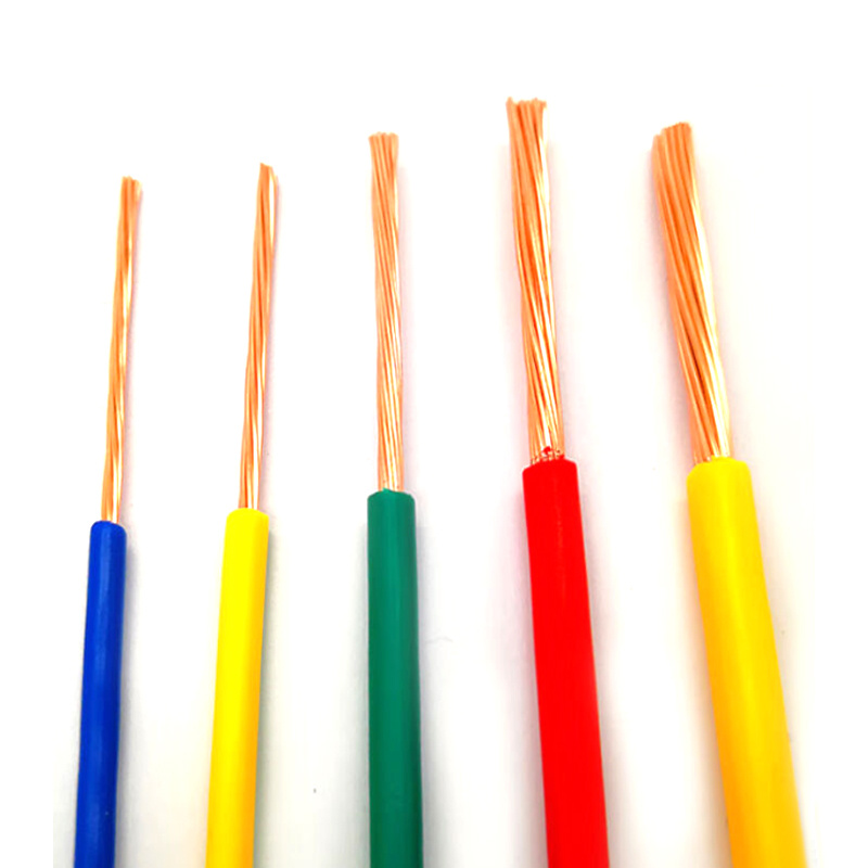 GTE Automotive Wire