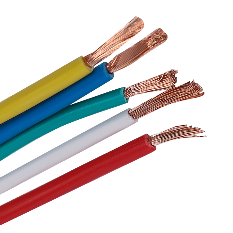 HTE Automotive Wire