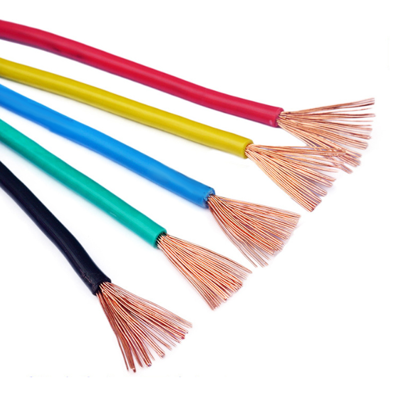 TWP Automotive Wire