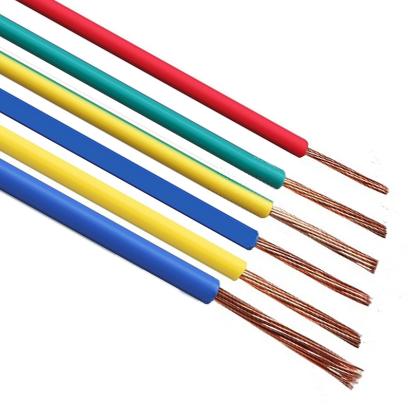 GXL Automotive Wire