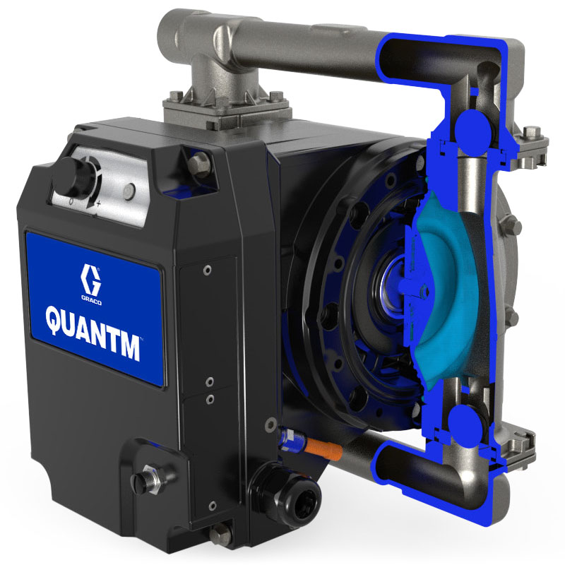 电动隔膜泵 QUANTM