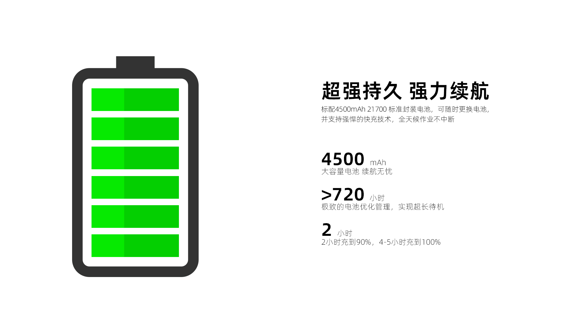 标配4000mAh高密度可充电锂聚合物电池，并支持强悍的闪充技术 在工作间隙即可快速补充电量，全天候高强度持续工作使用无忧