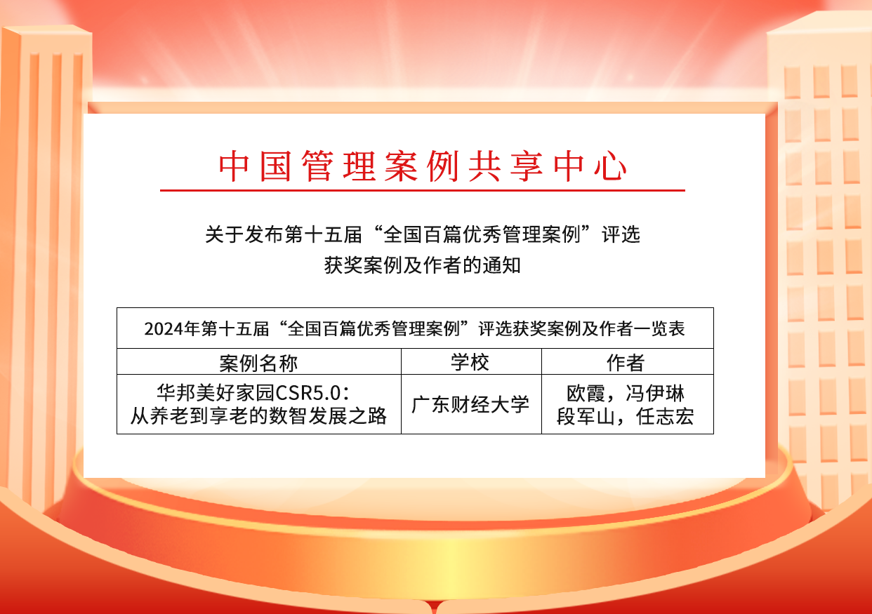 华邦美好家园再获中国管理案例最高奖项 入选“全国百篇优秀管理案例”