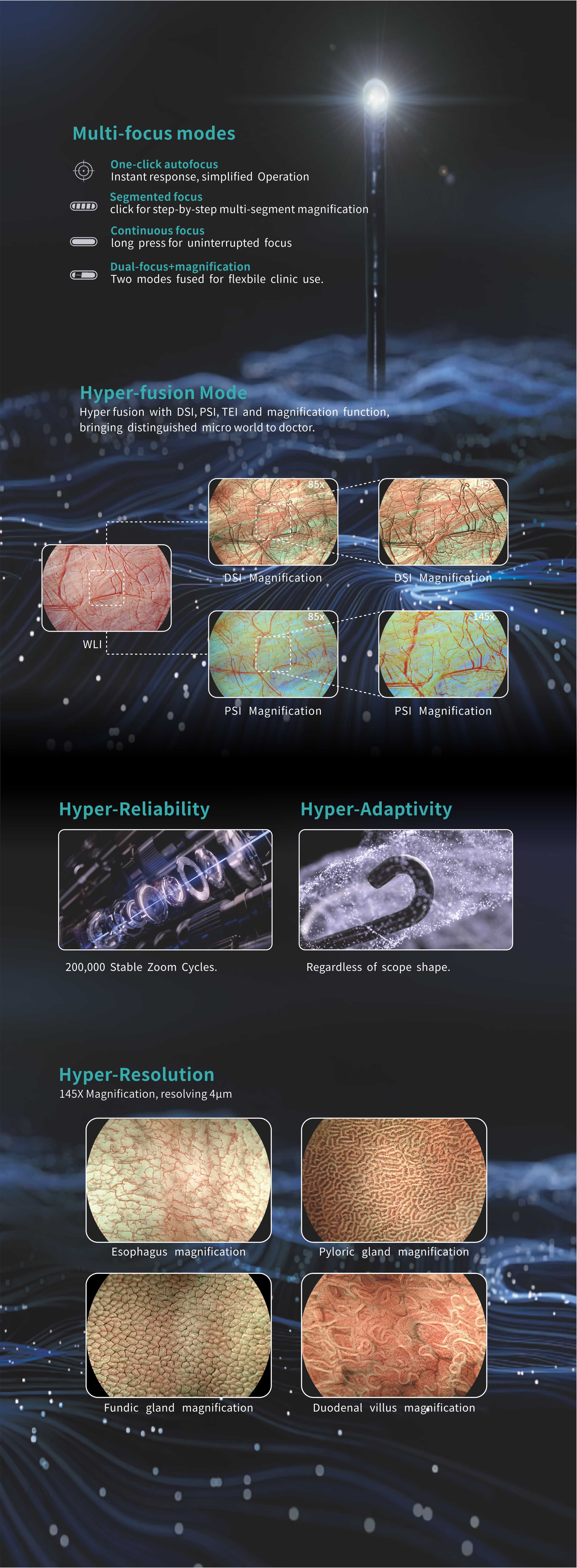 VG-H1000Z Video Optical Magnifying Endoscope - Image 2