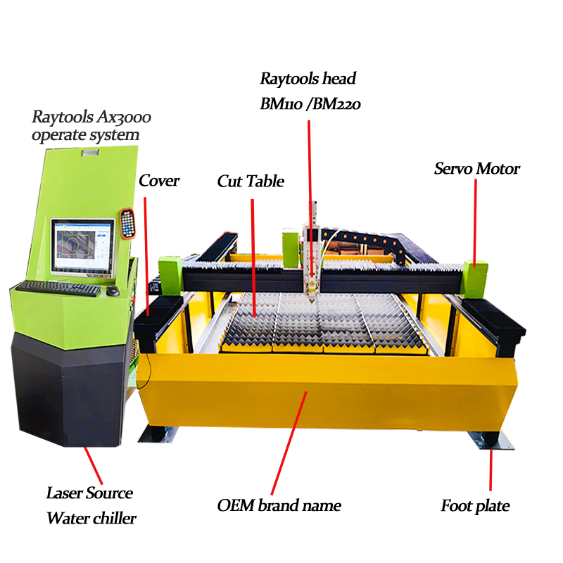 NO SLAGS FAST CLEAN CUT LOGO BY CNC FIBER LASER CUTTING MACHINE