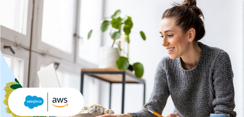 亚马逊旗下产品 Buy with Prime 与 Salesforce Commerce Cloud 集成成功