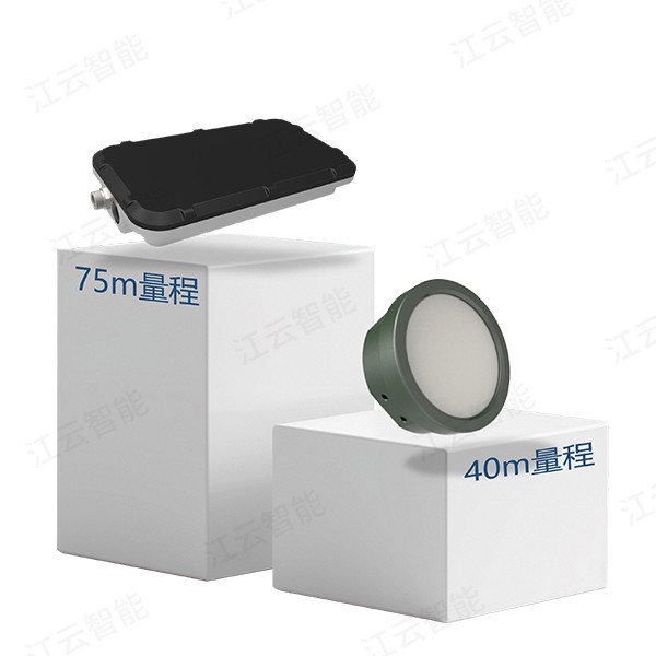 雷达（泥）水位传感器（型号：JYIS-RA500）（40、75）