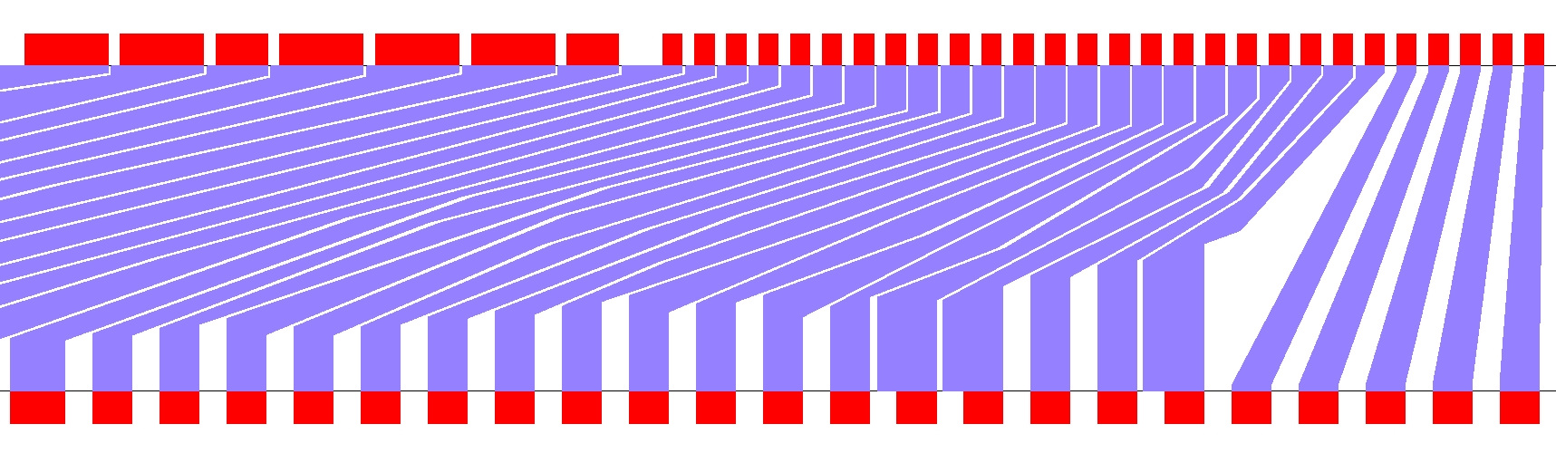 OLB自动布线工具正式发布