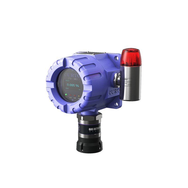 气体探测器（CT-ZH1000系列）