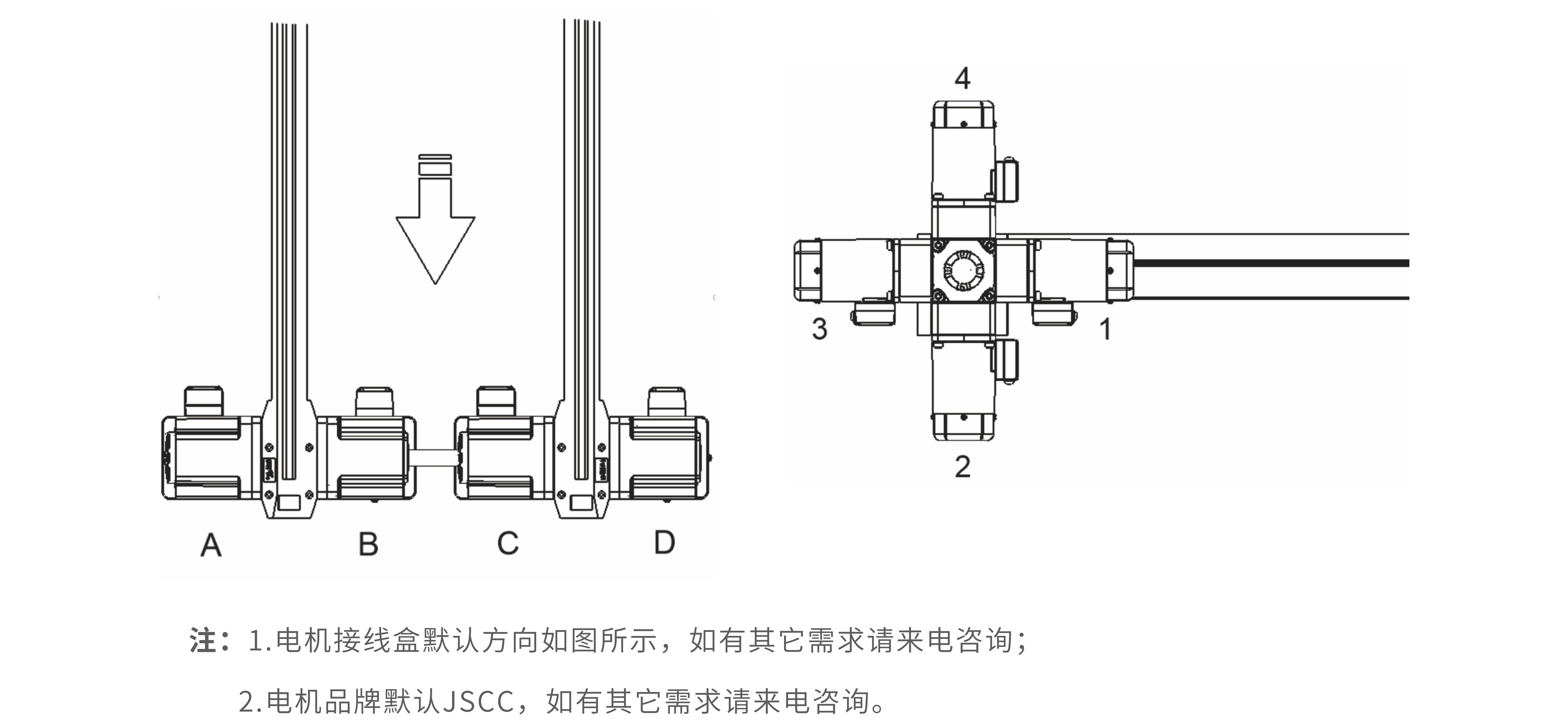 倍斯科智能-CSB-同步带输送线-电机布局