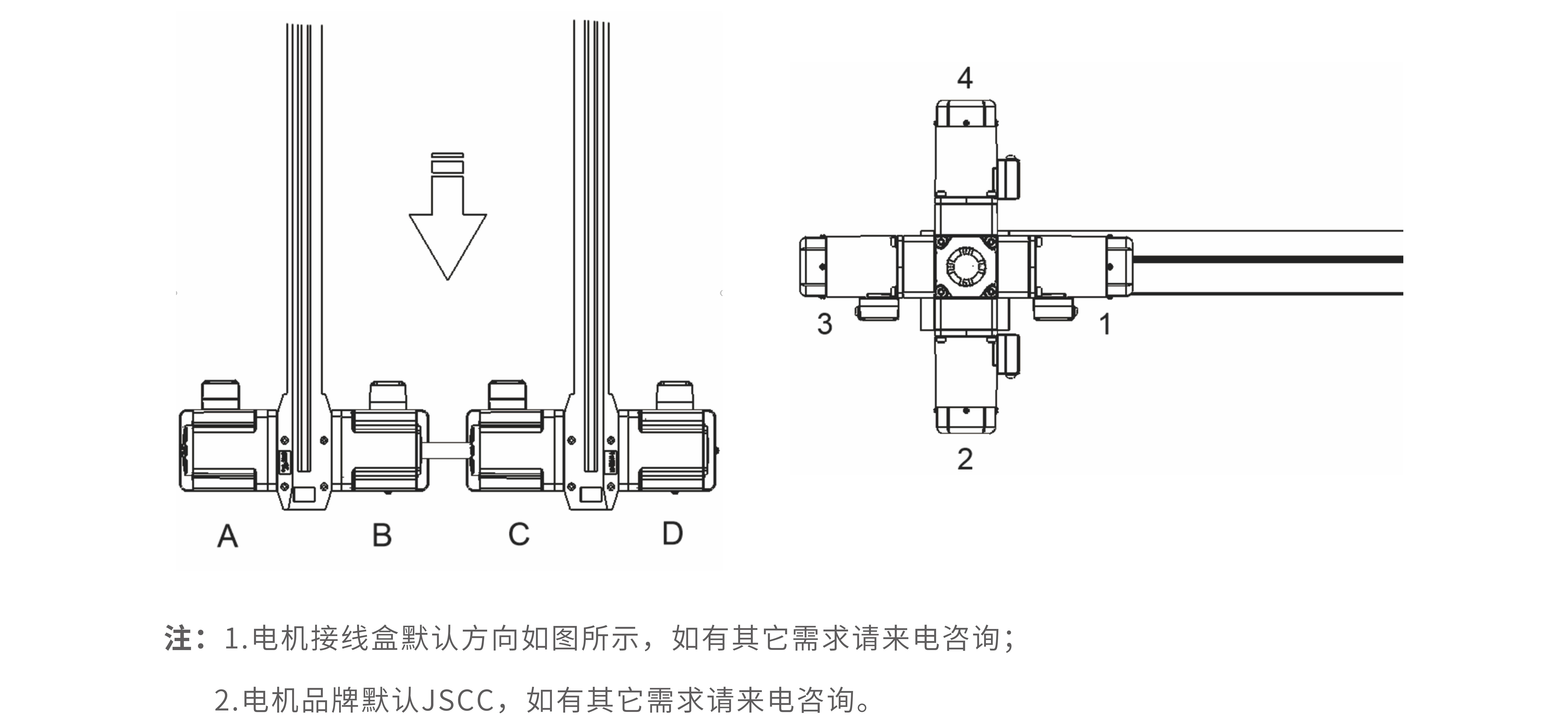 倍斯科智能-CSB/L-同步带输送线-电机布局
