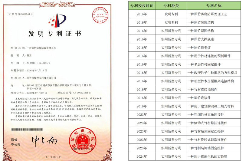 竹境专利技术 | “一种原竹防腐防霉处理工艺”发明专利