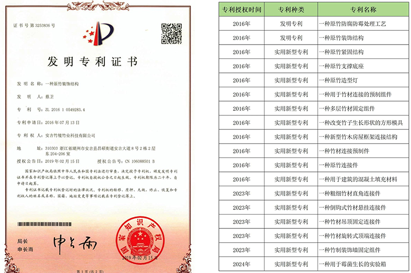 竹境专利技术 | “一种原竹装饰结构”发明专利