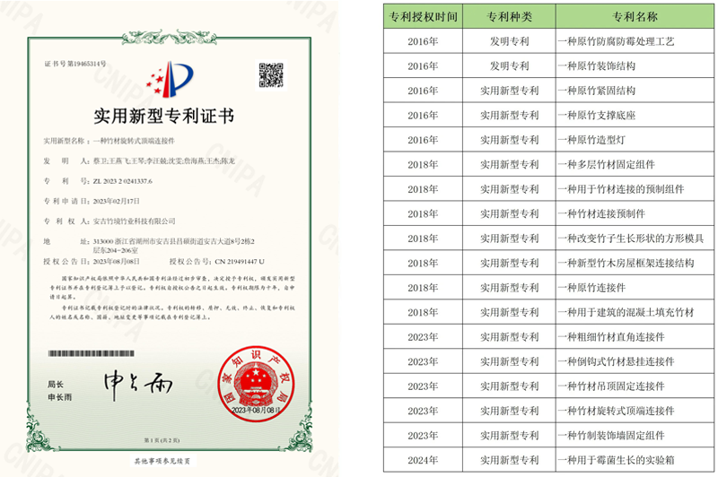 竹境专利技术|“一种竹材旋转式顶端连接件”实用新型专利