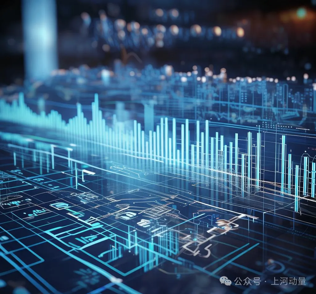上河动量 News ∣ 开源中国完成数亿元C轮融资，领航AI新纪元