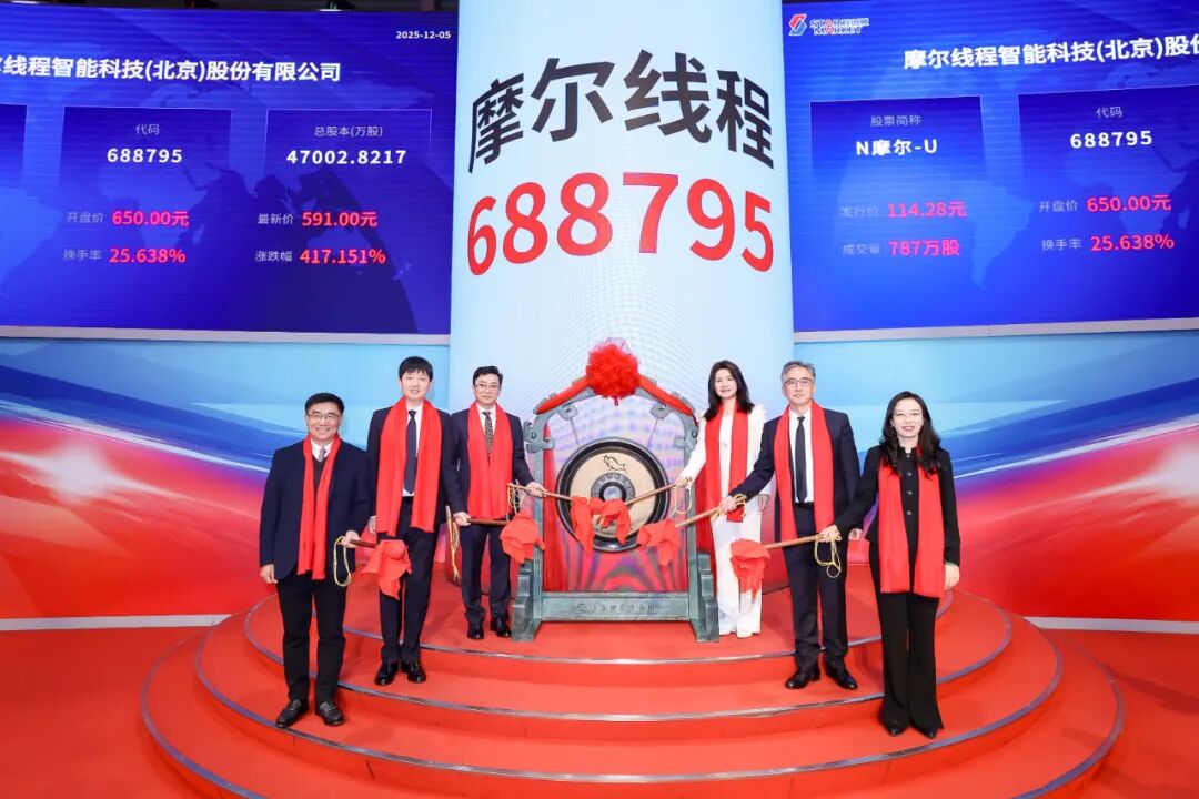 上河动量 News | 祝贺摩尔线程科创板上市！