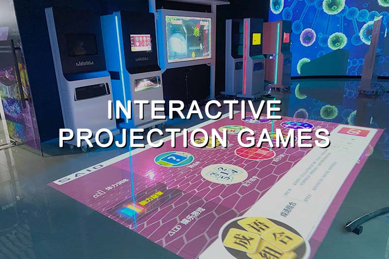 What is Interactive Projection?