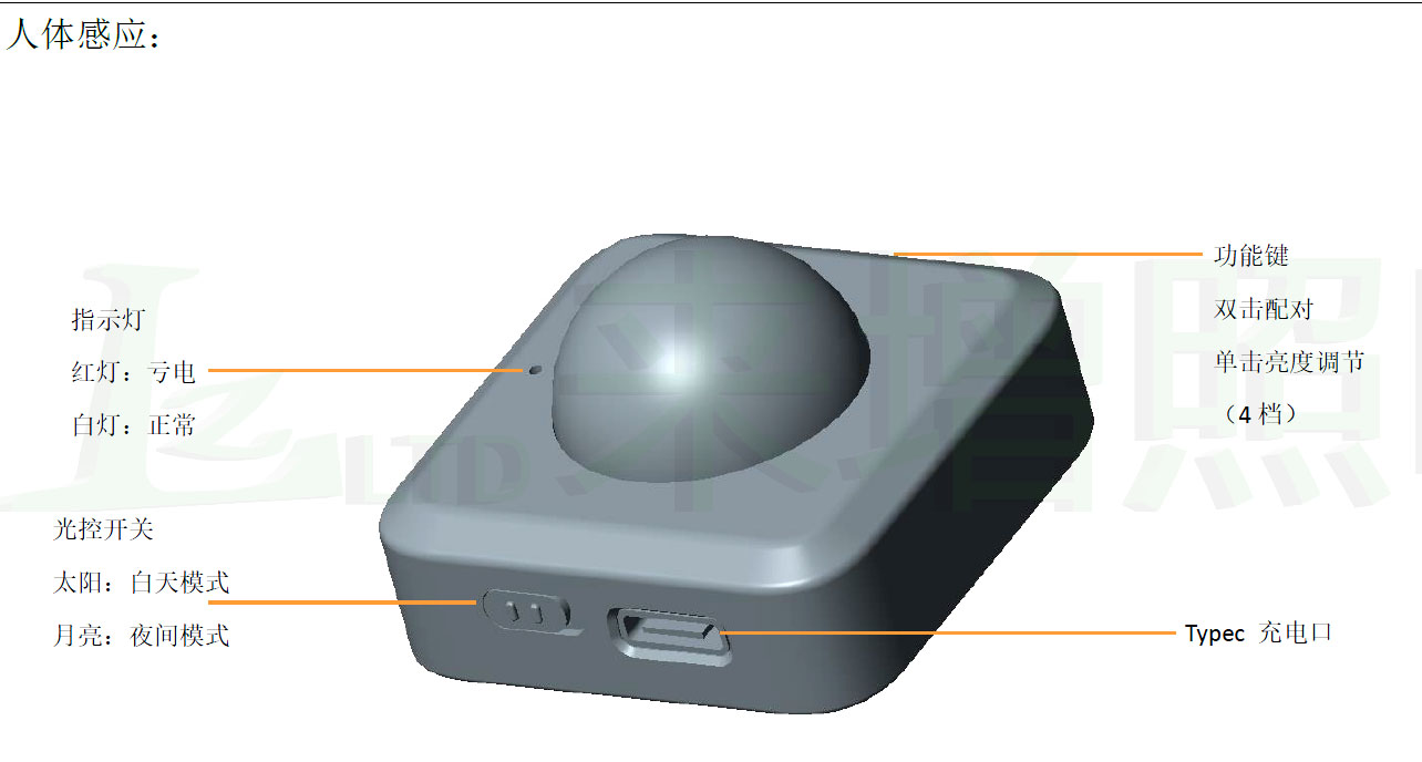 无线人体感应器LZ8010IRF