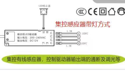 集控感应器接线图