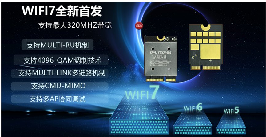 WIFI7:O7851PM吞吐测试
