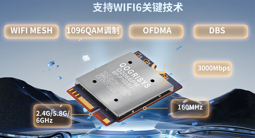 WIFI6E中的MESH组网功能