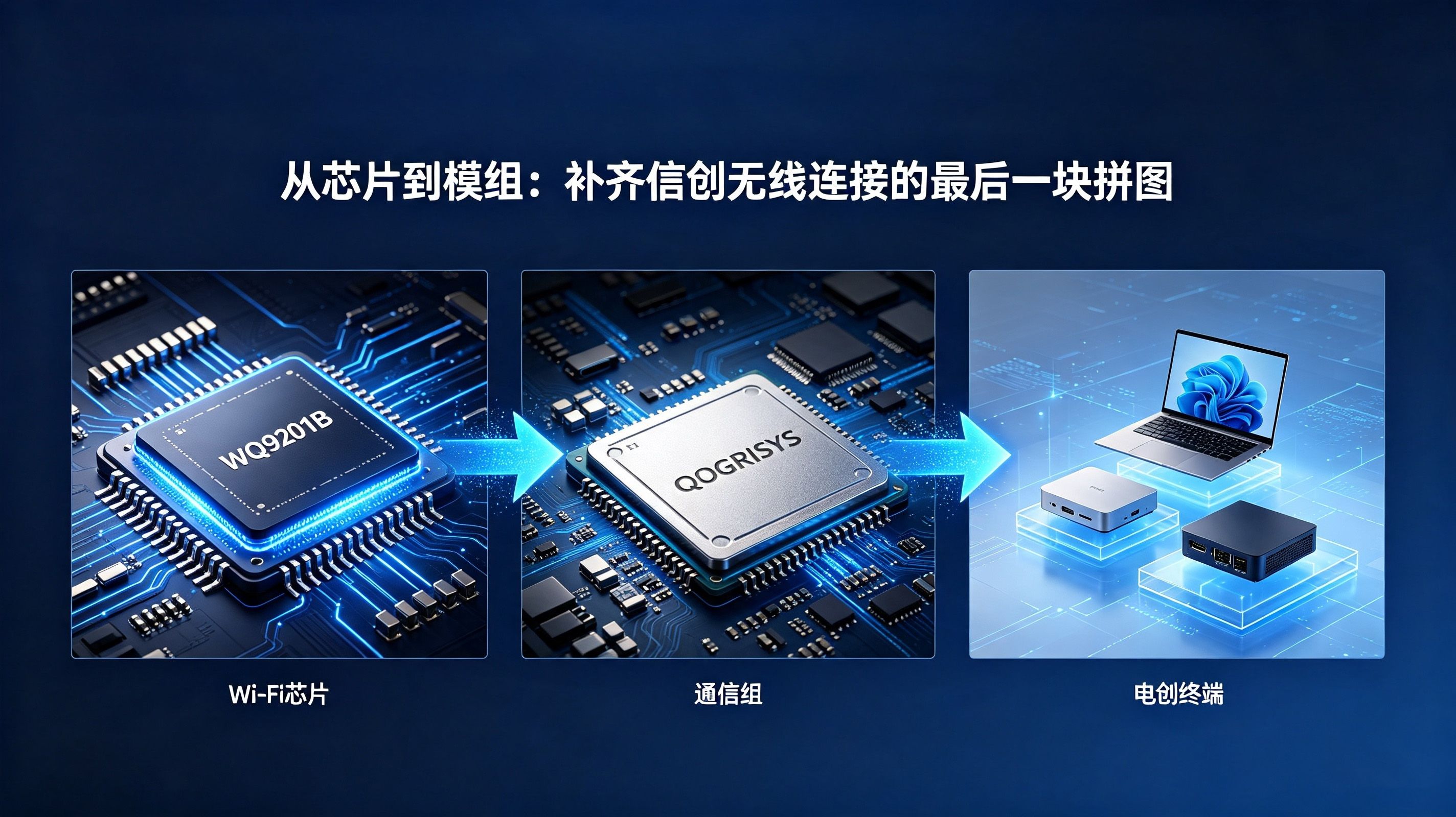从芯片到模组：欧飞信如何用物奇WQ9201B补齐信创设备无线连接的“最后一块拼图”
