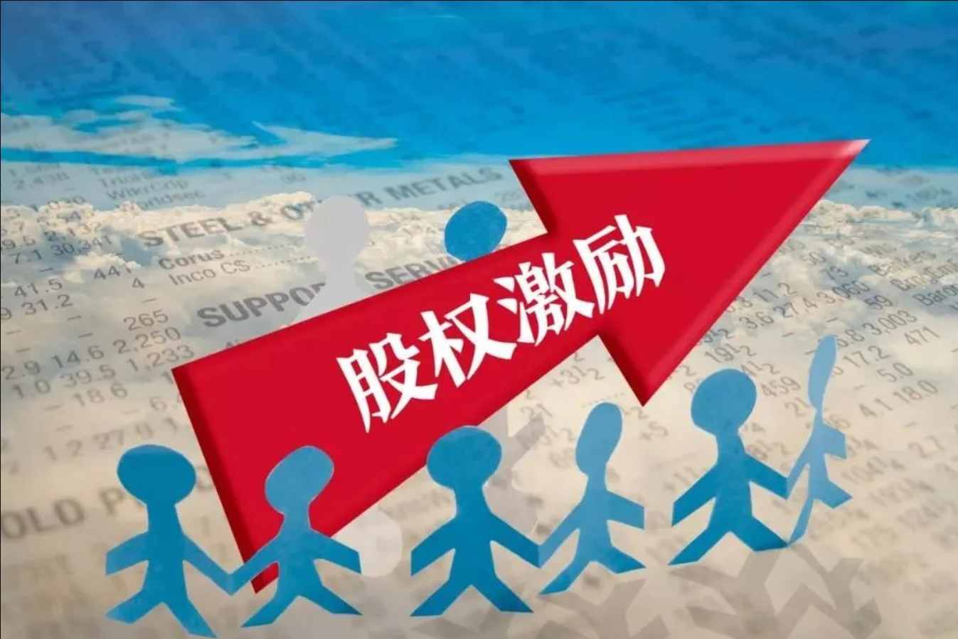 非上市公司股权激励避坑指南