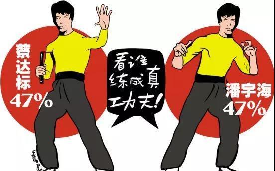 从真功夫股权之争看公司股权结构重要性 | 国瓴律师