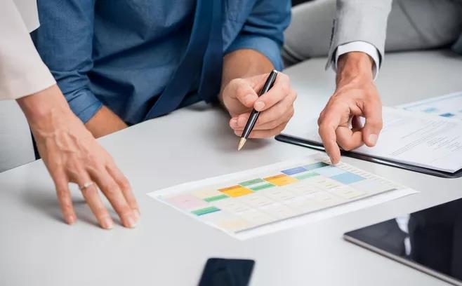 与生产和销售有关的风险管控 | 企业风控