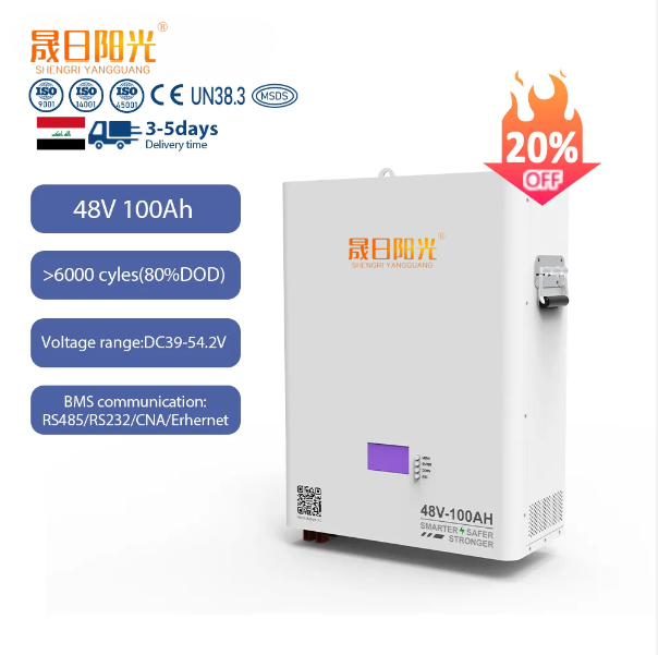 Hunan Invertor Household lithium battery - Hunan Shengri Sunshine New Energy Co., Ltd ...