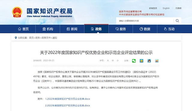 汉威入选“2022年度国家知识产权优势企业名单”