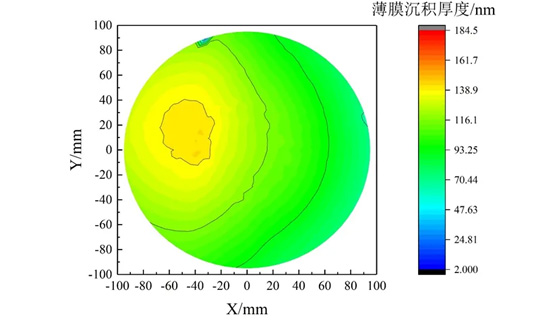 FerroTec冷水机助力半导体薄膜沉积工艺：提供高效的行业温控解决方案