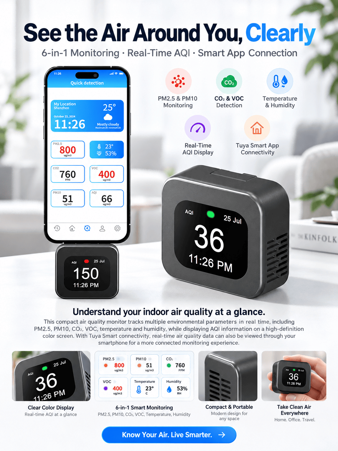 Air Quality Monitor: A Simple Way to Understand the Air Around You