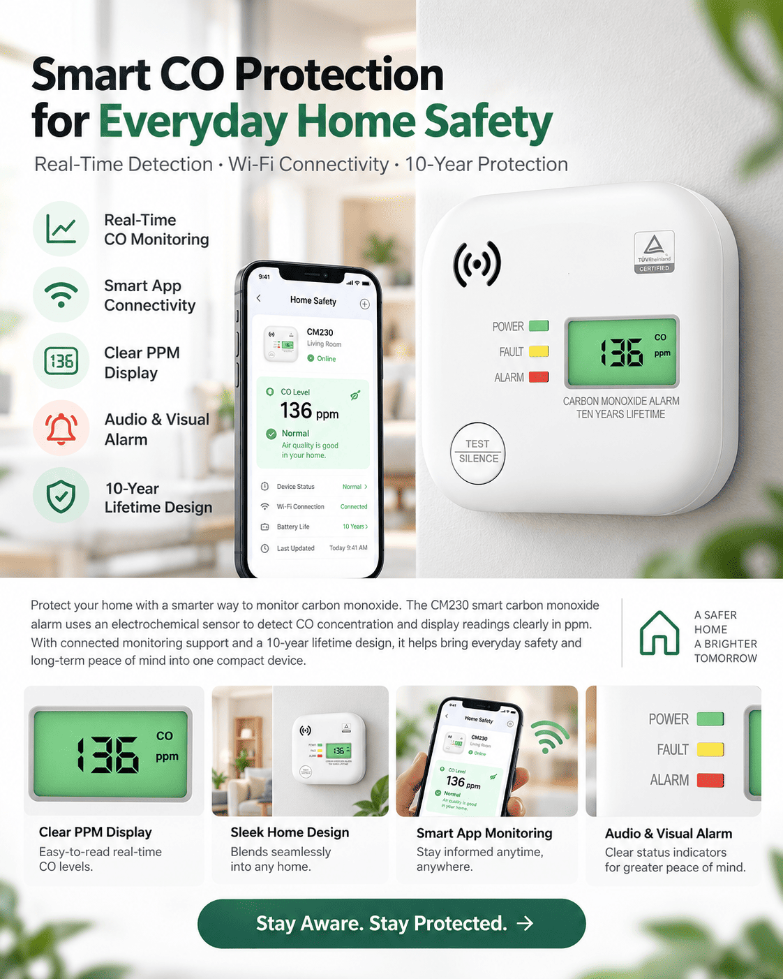 CM230 Carbon Monoxide Detector: Smart Monitoring for Everyday Home Safety