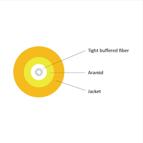 1.8mm Simplex Optical Fiber Cable